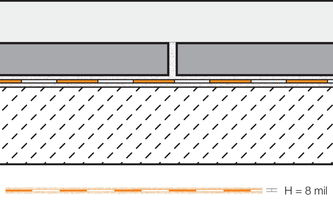schluter kerdi membrane 54sf 3 schluter kerdi membrane 54sf