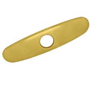 Single Hole Faucet Cover Deck Plate Brushed Gold
